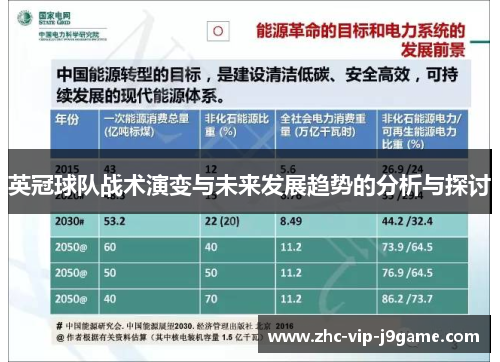 英冠球队战术演变与未来发展趋势的分析与探讨