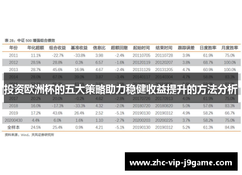投资欧洲杯的五大策略助力稳健收益提升的方法分析