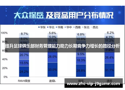 提升足球俱乐部财务管理能力助力长期竞争力增长的路径分析