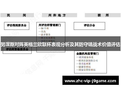 努涅斯对阵英格兰欧联杯表现分析及其防守端战术价值评估