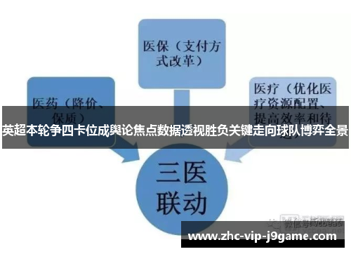 英超本轮争四卡位成舆论焦点数据透视胜负关键走向球队博弈全景