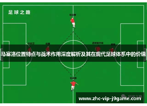 马塞洛位置特点与战术作用深度解析及其在现代足球体系中的价值